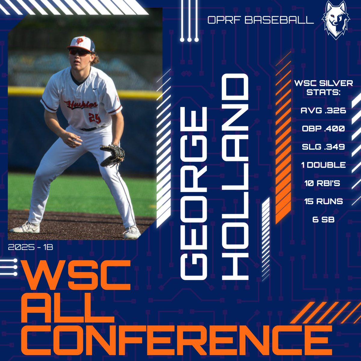 oprfbaseball's tweet photo. Congrats to Junior @GHolls818  on being named to the WSC All-Conference team! #OPRFbaseball #HUSKIES https://t.co/WYcOClx5OK