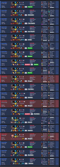 Good day of gaming😎