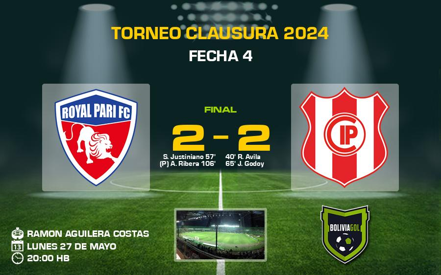 BoliviaGol's tweet photo. #LigaTecno #SantaCruz
FINAL #RoyalPari 2-2 #IndependientePetrolero
https://t.co/SEw9Kf2O9G https://t.co/9dqqiVKeIZ