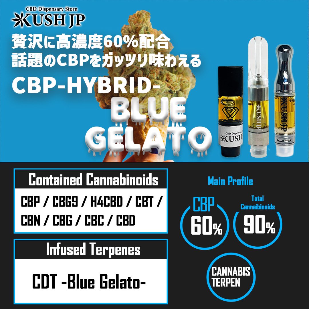 高品質CBPリキッド 1ml CBP CBN CBD CRD ダイエット・健康 高品質CBPリキッド 1ml CBP CBN CBD CRD ダイエット・健康