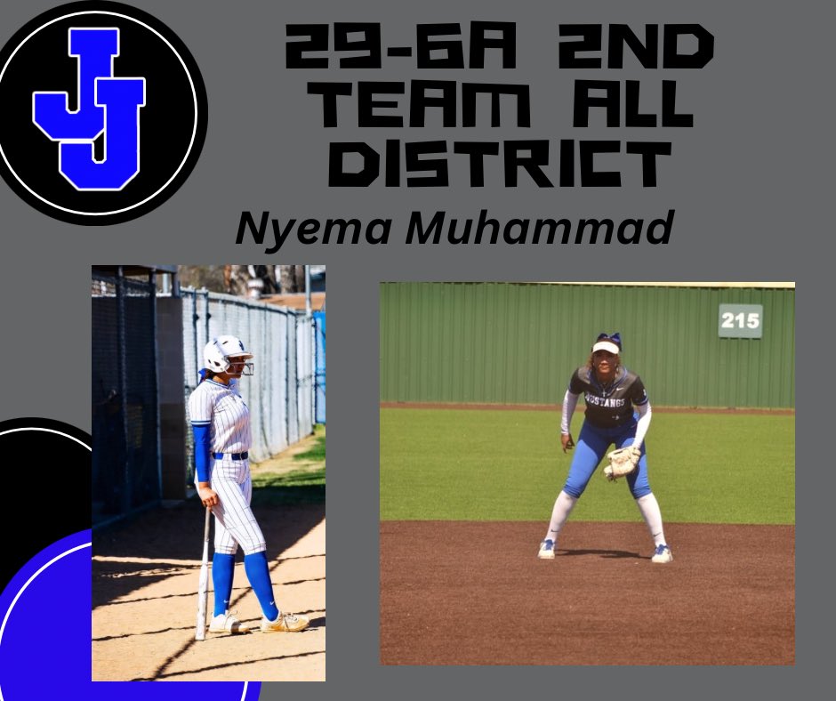 Congratulations to Nyema Muhammad on her selection to 29-6A 2nd Team All District!! We are proud of you!! 💪🥎 @NISDJay @JHSGirlsAthl