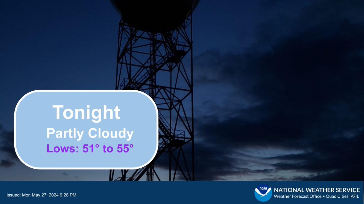 Expect clearing tonight, with any lingering showers diminishing before 10 PM. Lows should be in the 50s tonight!