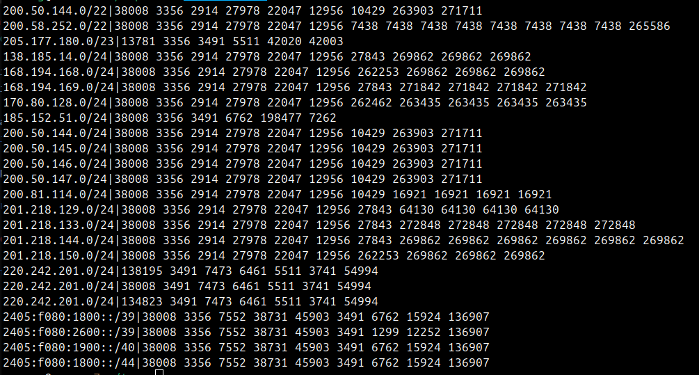 24 visible route leaks in the global routing table where more than 2 tier 1 ASNs appear in the AS_PATH. Picking list of networks from wikipedia page.