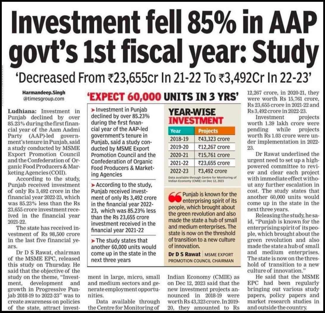 Do not blame AAP or Natwarlal After ignoring the reality of Delhi, voters are responsible for the state of affairs in Punjab.