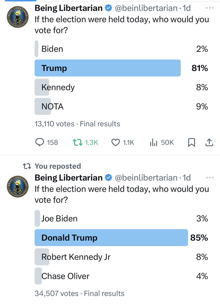 What do you make of these polls?