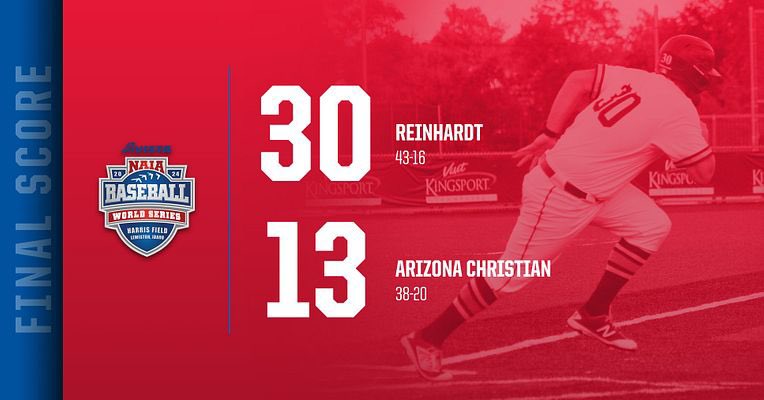 ⚾️NOT A TYPO

<a href="/RUBaseballAAC/">Reinhardt University Baseball</a>’s bats we’re working well as it won big in the #NAIABSBWorldSeries

Tucker Zdunich went 6-of-7 with 3 HR, 5 runs scored, and 9 RBI

RU will play the Tennessee Wesleyan-Georgia Gwinnett winner tomorrow at 9:35 pm ET

#AACBB | #ProudToBeAAC