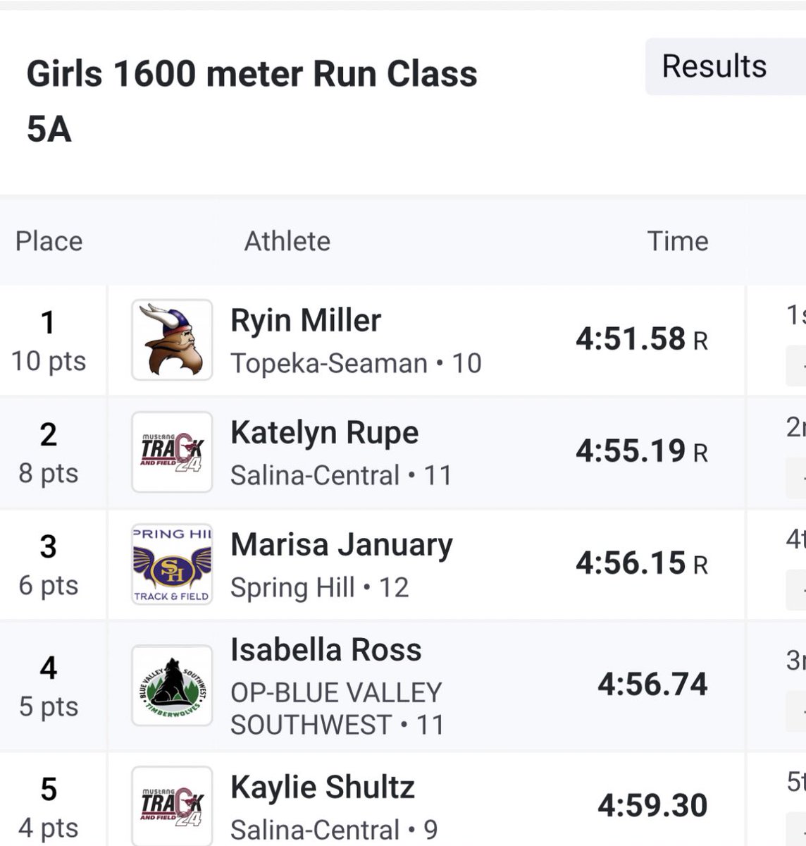 Coach Delgado tweet media