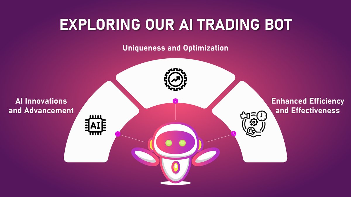 CoinTech2u's tweet image. Discover our advanced #AITradingBot and revolutionize your trading strategy today. Experience a new level of trading with #CoinTech2u! #AITrading #Cryptocurrency