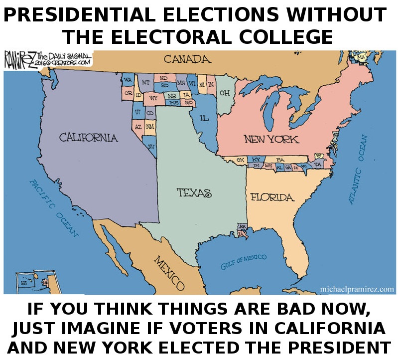 a very simple explanation of why we have an electoral college