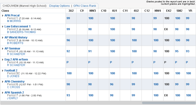 Grades for the Year
<a href="/HokaHeyFootball/">HokaHeyFB</a>
