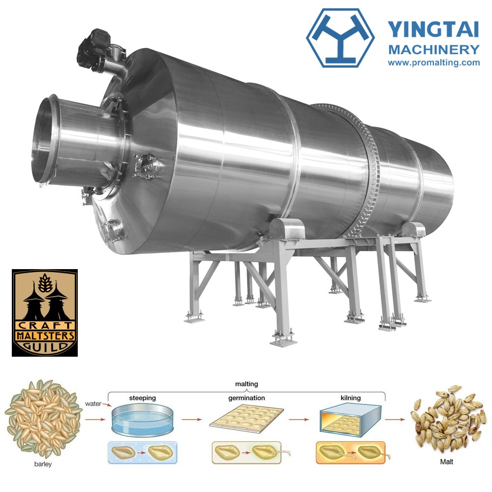 Yingtai is a professional malting equipment manufacturer and supplier.
Yingtai People has been serving the malting industry for more than 30 years.