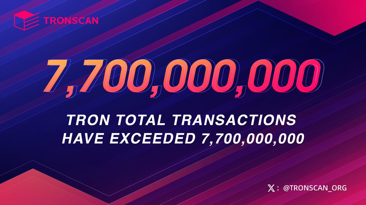 👏Congratulations! The total transactions on #TRON exceeded 7.7 billion.

#TRON now has over 232M total accounts and 7.7B total transactions. #TRONSCAN