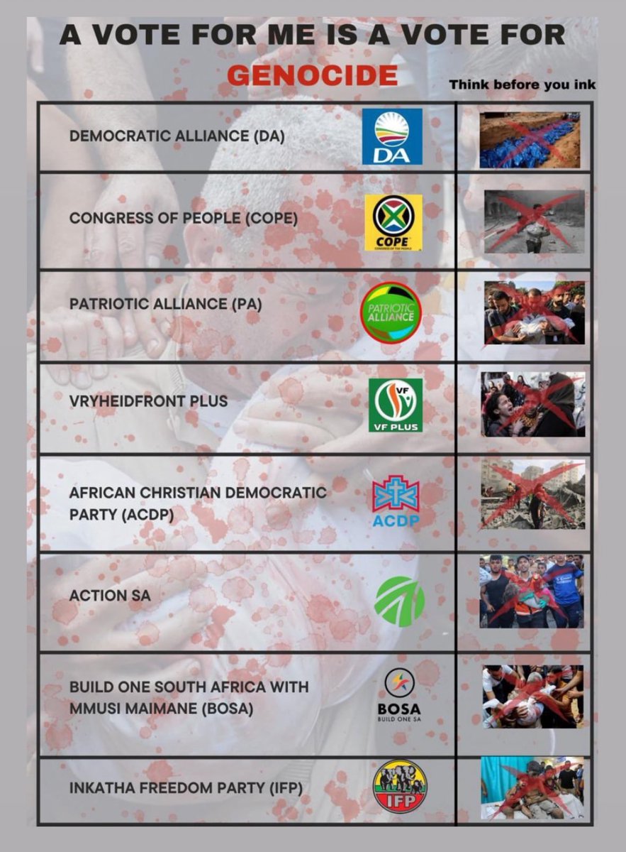 My fellow South Africans you know better , #SAelections24