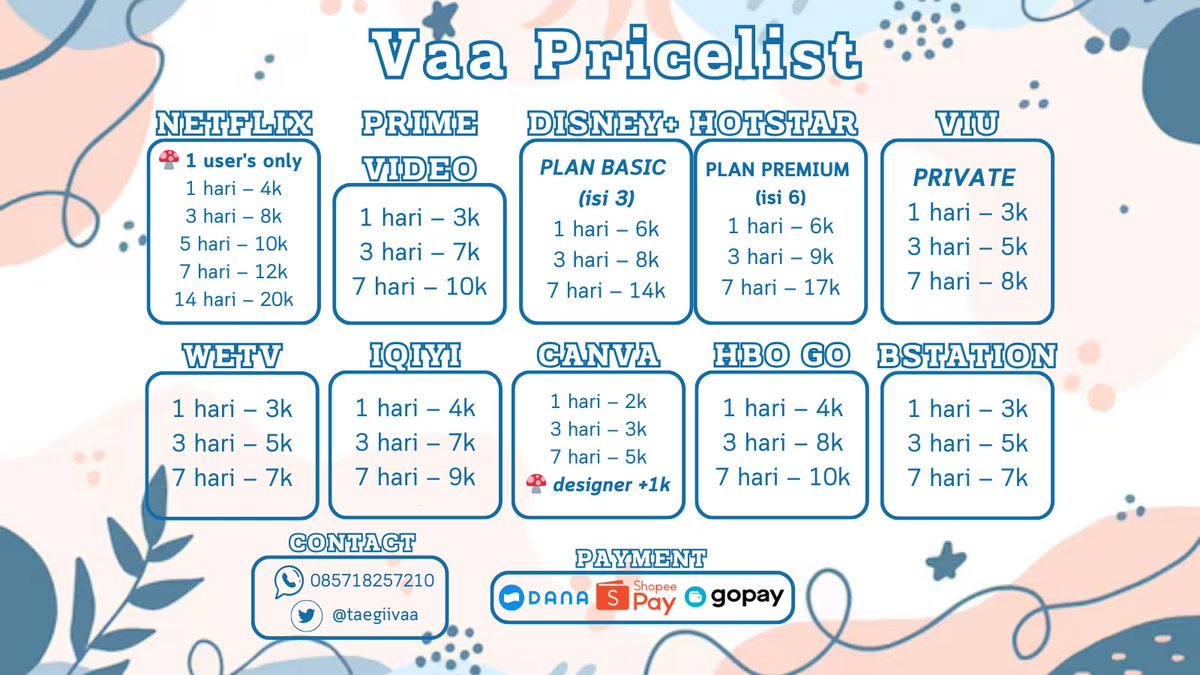 taegiivaa's tweet photo. Halo-!! Aku open aplikasi premium nih gais~
╰┈➤ streaming (Netflix, youtube, etc)
╰┈➤ editing (canva, remini, etc)
╰┈➤ education (scribd, chatgpt, etc)
╰┈➤ music (spotify, apple music, etc)
╰┈➤ others (zoom, wattpad, etc)

order? Dm!📩
#zonauang #zonajajan https://t.co/dn6c9zgOdY