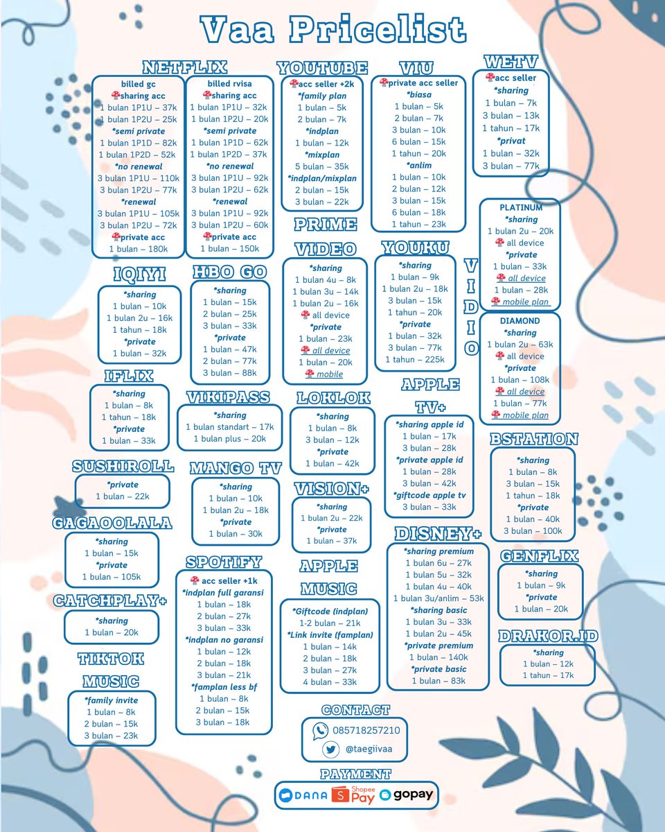 taegiivaa's tweet photo. Halo-!! Aku open aplikasi premium nih gais~
╰┈➤ streaming (Netflix, youtube, etc)
╰┈➤ editing (canva, remini, etc)
╰┈➤ education (scribd, chatgpt, etc)
╰┈➤ music (spotify, apple music, etc)
╰┈➤ others (zoom, wattpad, etc)

order? Dm!📩
#zonauang #zonajajan https://t.co/dn6c9zgOdY