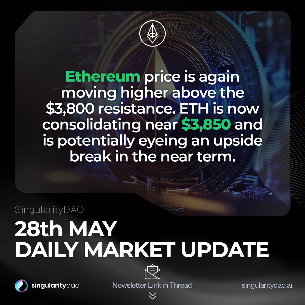 Daily Market Update - May 28th -Ethereum price is again moving higher above the $3,800 resistance. ETH is now consolidating near $3,850 and is potentially eyeing an upside break in the near term.