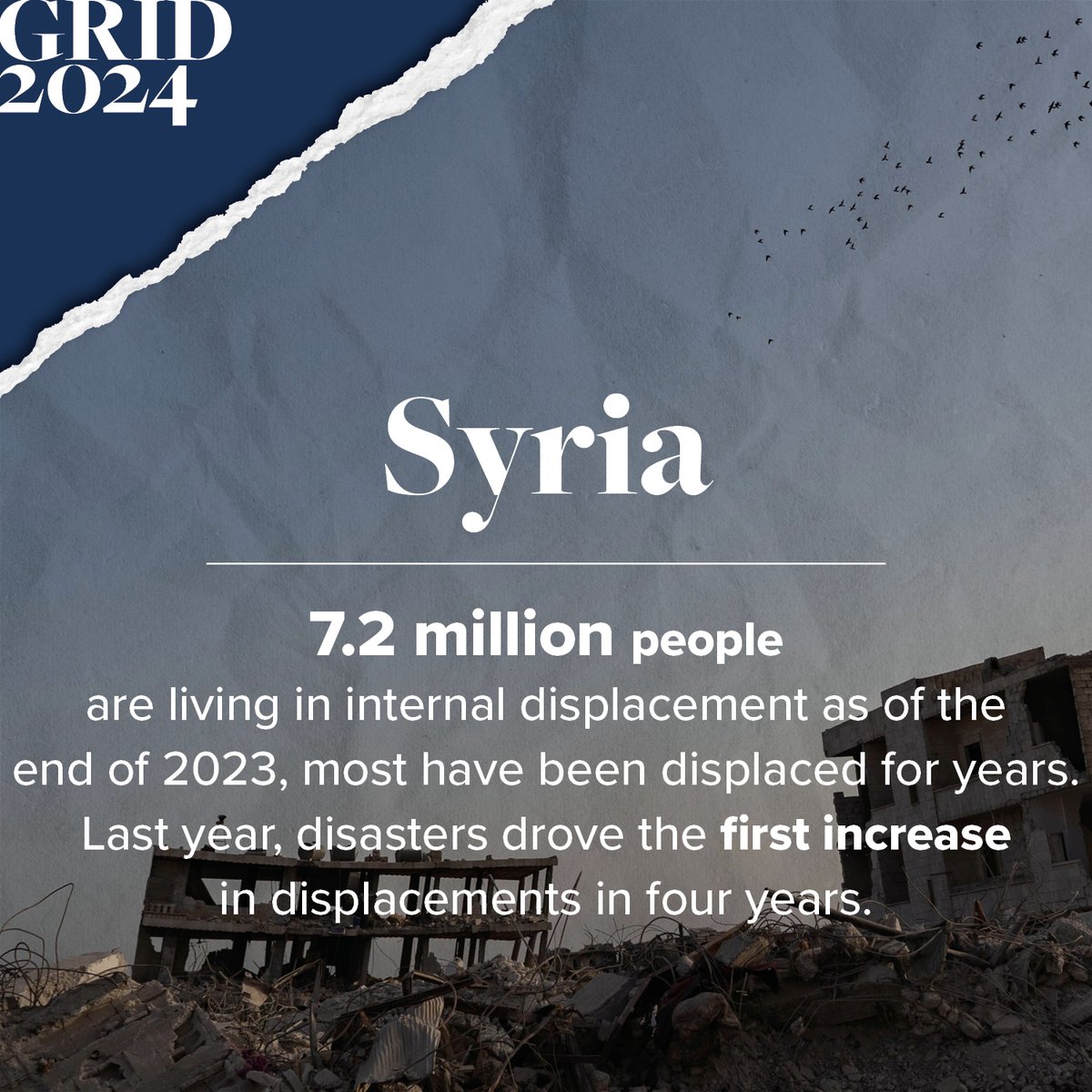 After more than a decade of conflict, millions in #Syria are still living in internal displacement. 

In 2023, earthquakes in Türkiye newly displaced people in north-west Syria. Many had already been displaced by the conflict.

Learn more in #GRID2024👇
bit.ly/3QIX4rJ