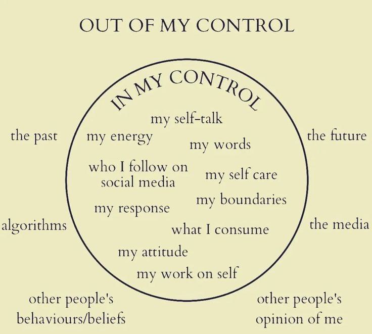 𝐓𝐡𝐞 𝐑𝐞𝐚𝐥𝐦 𝐨𝐟 𝐖𝐢𝐬𝐝𝐨𝐦 📖 (@realmofwisdom_) on Twitter photo 