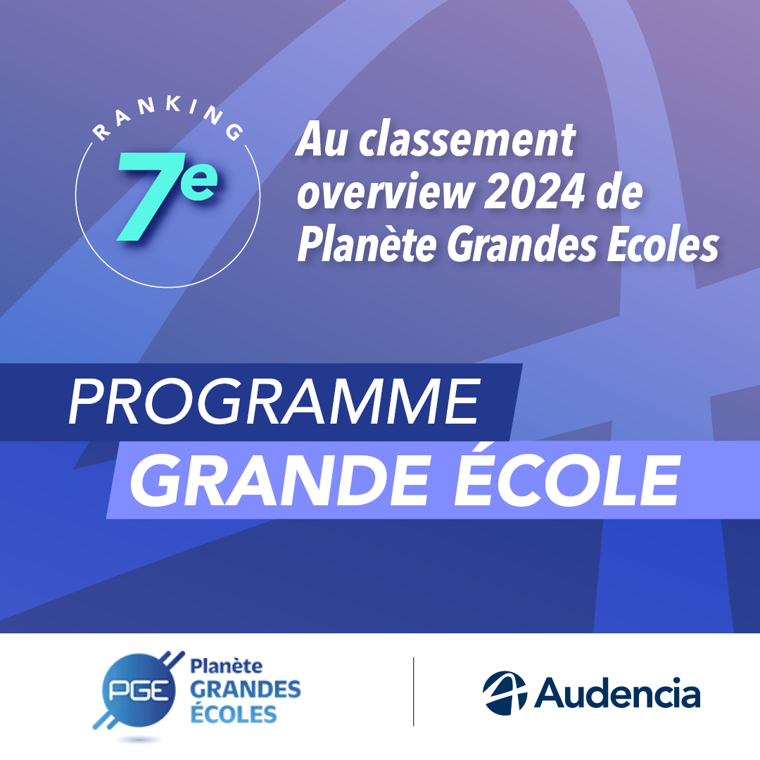 Audencia ranked 7th best business school in the Planète Grandes Ecoles 2024 ranking ✨ ✅ SIGEM ranking 2023 ✅ Financial Times ranking 2023 ✅ QS ranking 2024 ✅ Le Figaro Etudiant, Le Point, L'Etudiant and Challenges rankings Discover the ranking 👉 lnkd.in/ex7j2Guv