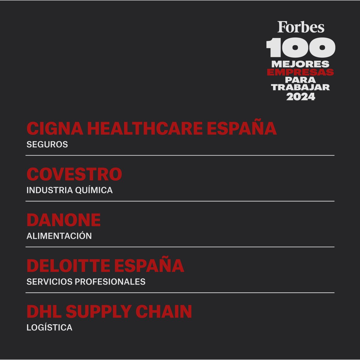 #ForbesMejoresEmpresas24 de Forbes y <a href="/ForbesWomen_es/">ForbesWomen_Es</a> 
💼 Cigna Healthcare España - <a href="/Cigna_Espanol/">Cigna Healthcare en Español</a>
💼 Covestro - <a href="/CovestroES/">Covestro España</a>
💼 Danone - <a href="/danone_es/">Danone España</a>
💼 Deloitte España - <a href="/Deloitte_ES/">Deloitte España</a>
💼 DHL Supply Chain- <a href="/DHLsupplychain/">DHL Supply Chain</a>
forbes.es/listas/467710/…