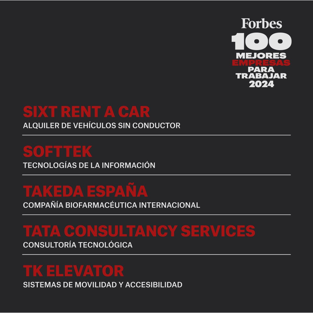 #ForbesMejoresEmpresas24 de Forbes y @ForbesWomen_es 
💼 Sixt Rent a Car - @sixtespana
💼 Softtek - @Softtek
💼 Takeda España - @Takeda_ES
💼 Tata Consultancy Services - @TCS
💼 TK Elevator- @TKE_ES
forbes.es/listas/467710/…