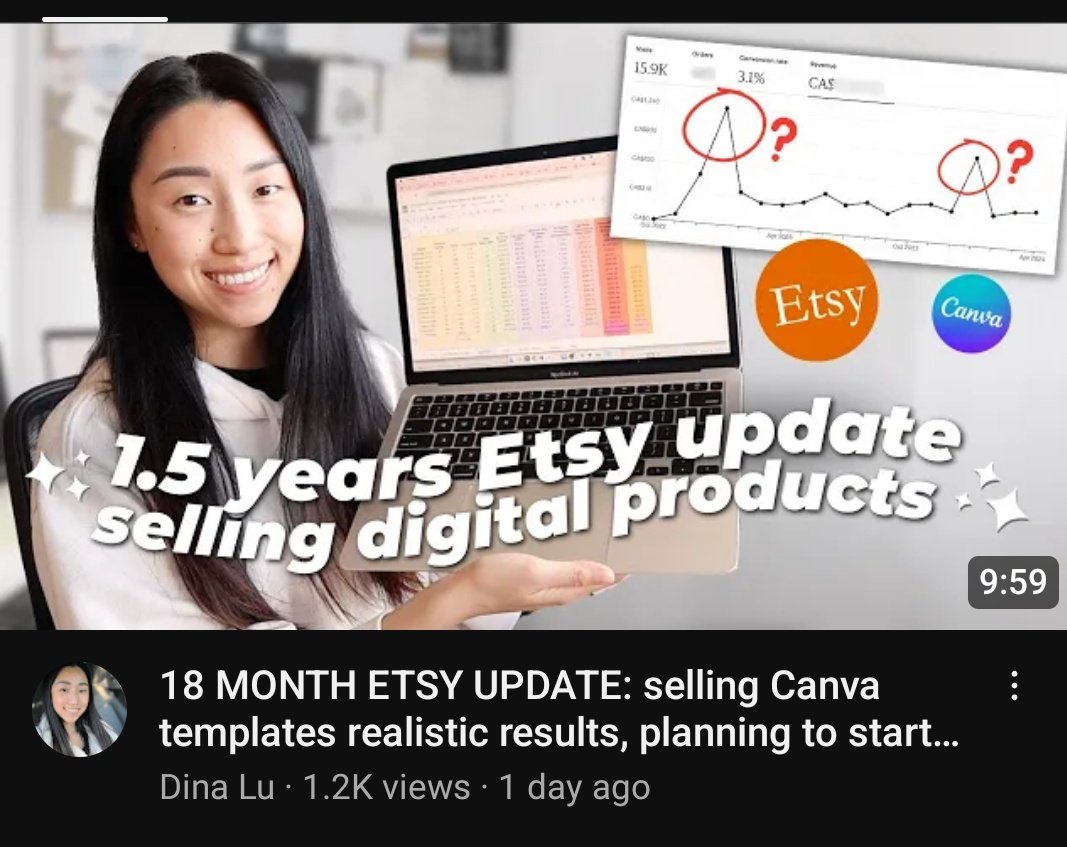 Day 24 #MayLearnings

Referensiku belajar Etsy tuh paling banyak dari Mbak Dina Lu ini jdi blio-lah seseorang yang aku kagumi.

Aku ngikutin perjalanan blio di Etsy dari awal smpai channel youtube-nya jg terus berkembang.