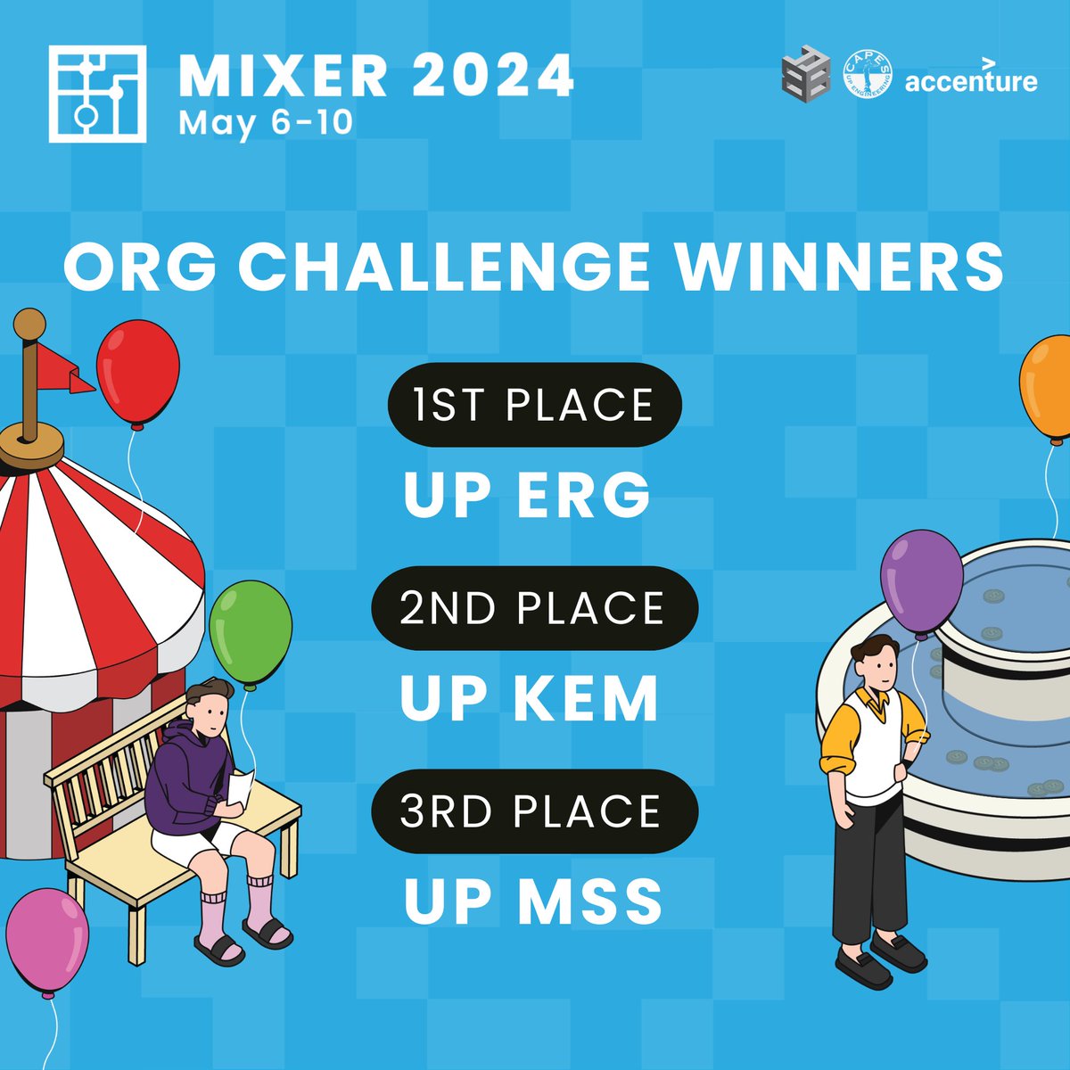 UPCAPES's tweet photo. UP CAPES would like to thank its partner organizations for their participation in Mixer 2024.

Congratulations to the following organizations who won the Org Challenge!

Thank you to everyone who joined Mixer 2024. See you around in our next rides 🎢

#Mixer2024
#BuildYourBase https://t.co/lgREA2Q7bW