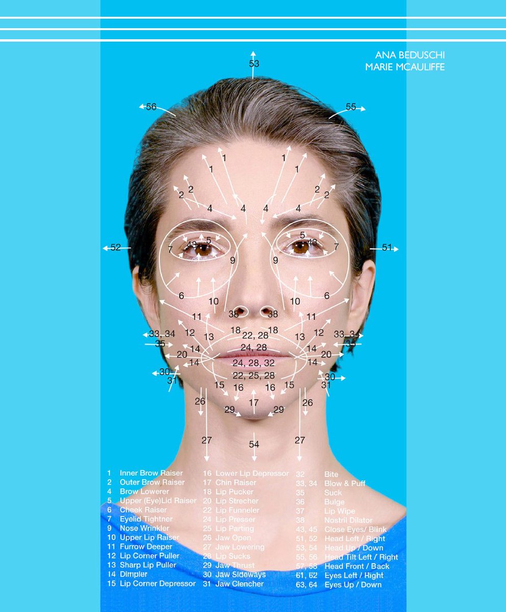 @UNmigration @CelineBauloz @MarieLMcAuliffe @IOMPublications @migration AI in migration is not new, but advances in tech and data have expanded its role. This #WMR2022 chapter shows AI's impact throughout the migration cycle and how it could shape future migration and labor markets.

➡️ bit.ly/4al49Hp

#AIforGood