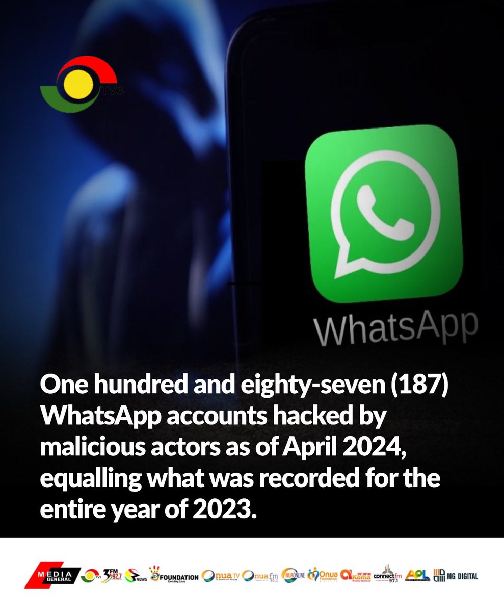 Cyber Security Authority cautions the public to be wary of WhatsApp account hacks with up to 187 incidents reported for April alone this year; more than the entirety of cases recorded in 2023.  

#OnuaNews #OnuaTV