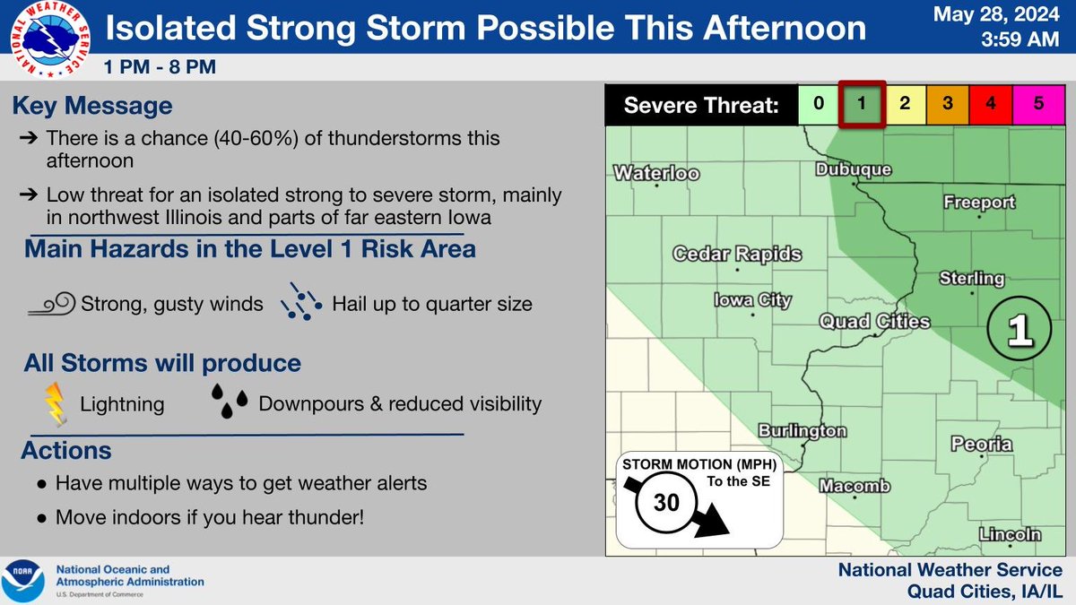 Another fast moving storm system will bring a chance of storms to the area this afternoon. There is a low threat for severe storm or two especially in far NW IL and far E IA.