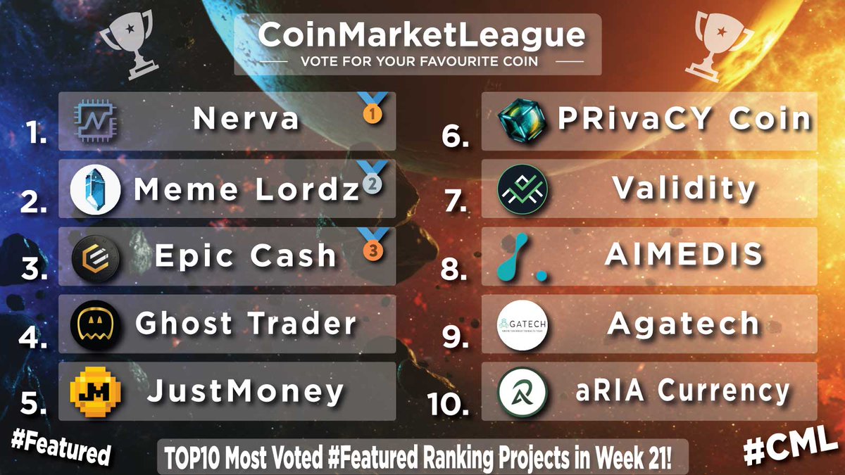 CoinMarketLeague.com tweet media