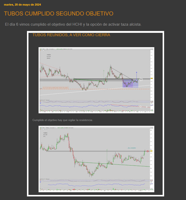 txarly121's tweet image. #TUBOS REUNIDOS