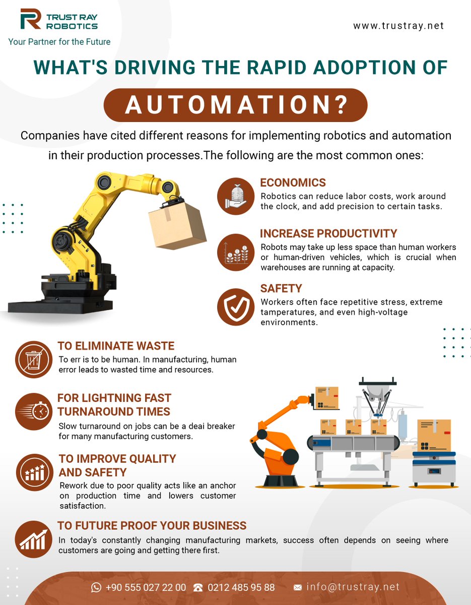 TrustRayRobotic's tweet image. What&apos;s Driving the Rapid Adoption of Automation?

wa.me/05550272200 
trustray.net 

#Robotics #Trust_Ray #Delta_Robot #industrial #company #software #automation #Vision_system 
#Your_Partner_for_the_Future #PLC 

Turkey Istanbul