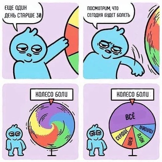 <a href="/sh_fitzwalter/">мрачная волнянка | @marilit.bsky.social</a>