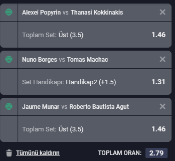 Bigbahiss's tweet image. 2.80 Oranı takip edelim. Çerezlik alalım geçelim...

Kazanırsak 5 kişinin link üyesi hesabına 2500 Tl ekletiriz..

#BolŞanlsar #rolandgarros 

👉👉bit.ly/4b8UiEu