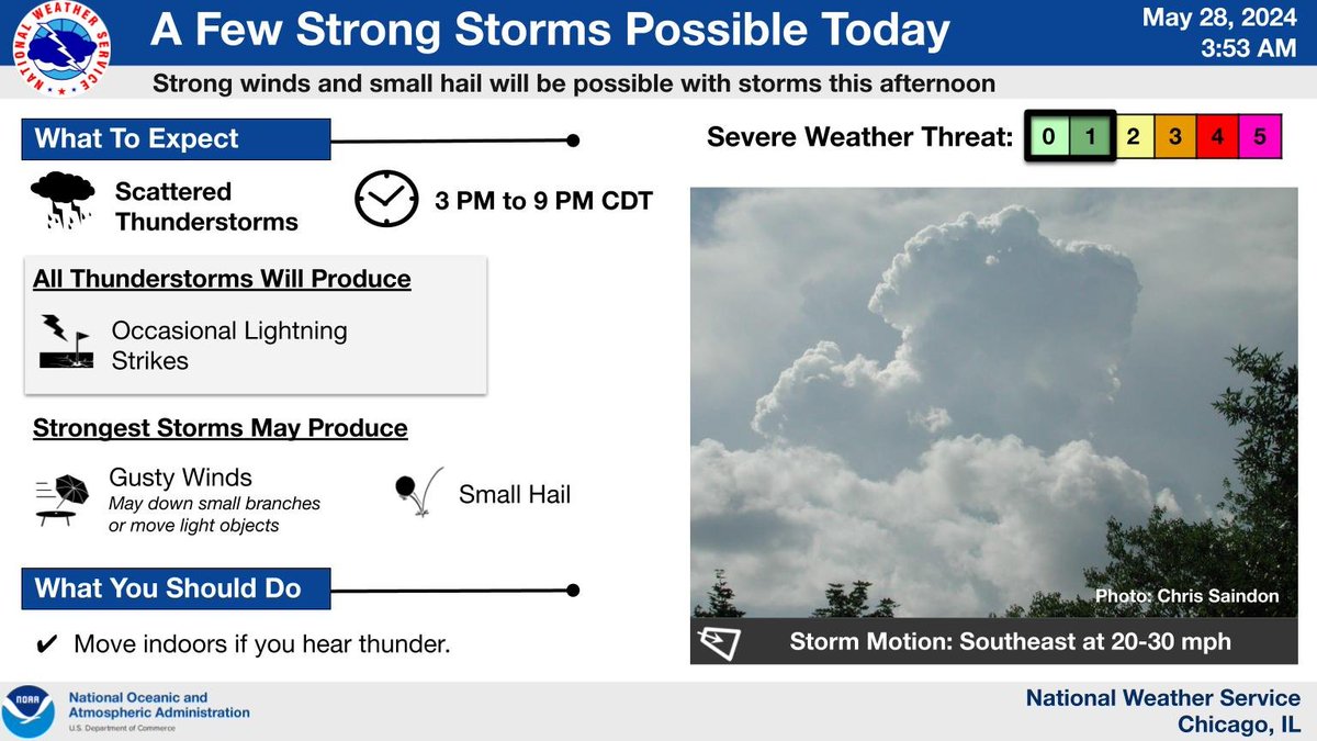 Scattered thunderstorms are anticipated this afternoon into this evening. Some stronger storms featuring gusty winds and small hail will be possible. As always, be sure to head indoors if you hear thunder! #ILwx #INwx