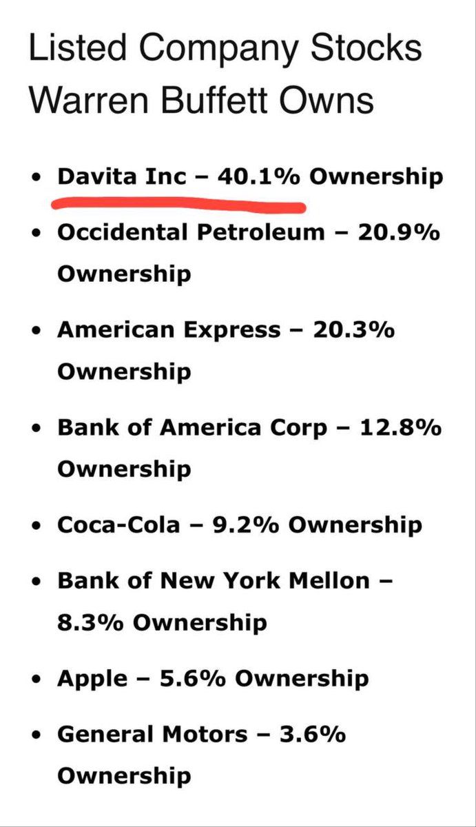 @LeeJenkins888 Warren Buffett owns stock in DaVita and Coca-Cola