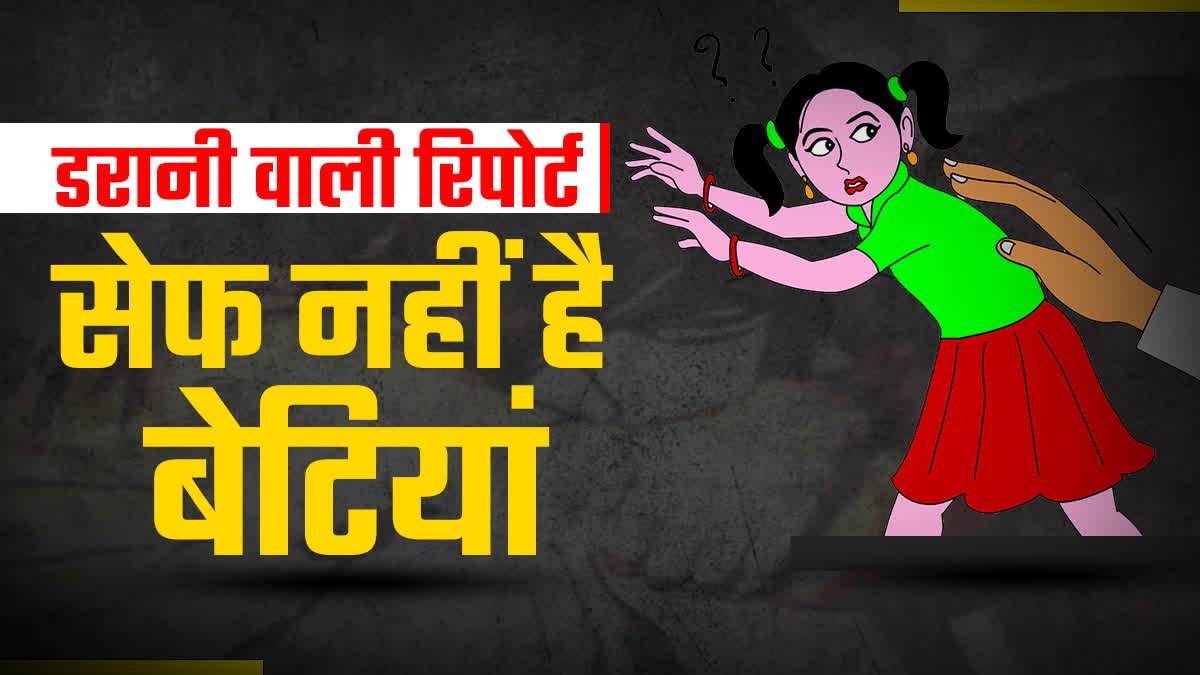 ETVBharatRJ's tweet image. शर्मनाक सच ! राज बदला लेकिन नहीं बदले हालात, हर दिन 12 से ज्यादा मासूमों से हो रही दरिंदगी etvbharat.com//hi/!state/sha… @jaipur_police @PoliceRajasthan @BJP4Rajasthan @INCRajasthan #Rajasthan #Rajasthannews