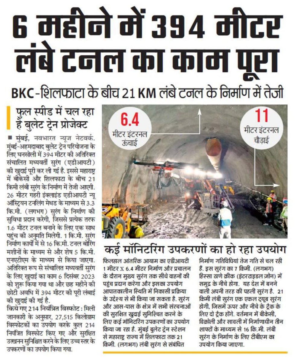 मुंबई - अहमदाबाद बुलेट ट्रेन परियोजना के अंतर्गत BKC - शिलफाटा के बीच टनल‌ निर्माण का कार्य प्रगति पर है।