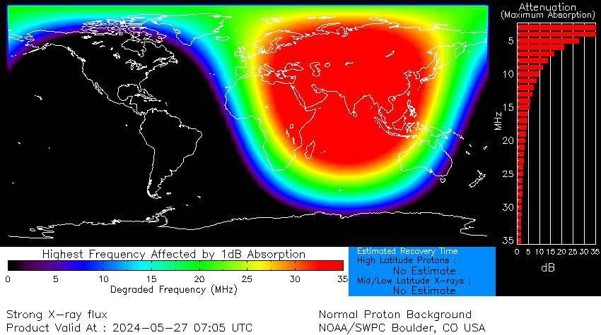 Importante apagón de radio R3 en progreso (≥X1 - actual: X2.55) sobre A S I A y parte de Africa