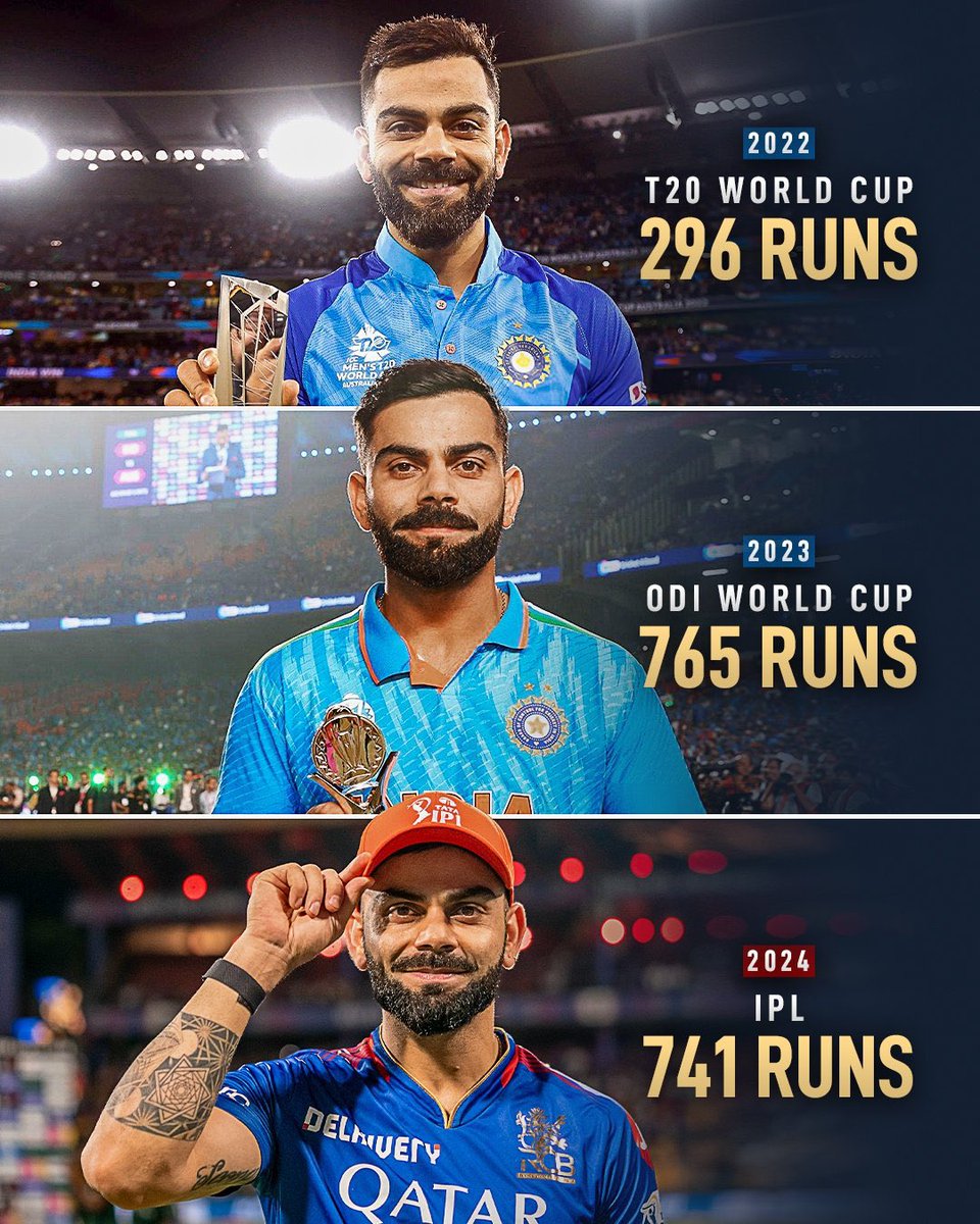 🤫🤫🤫🤫🤫🤫 #viratkohli #t20worldcup2024