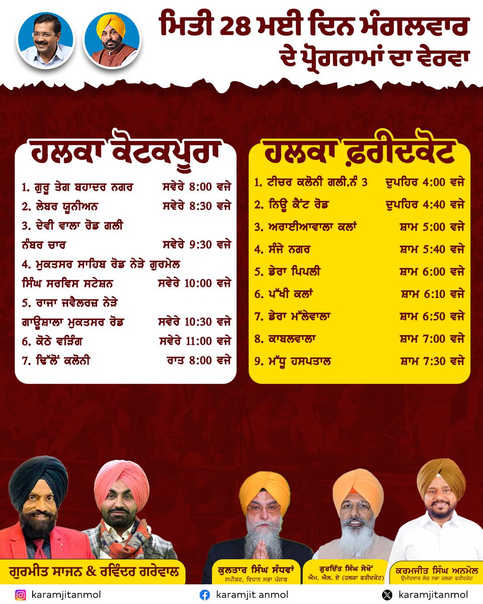 Karamjit Anmol (@karamjitanmol) on Twitter photo เจฎเจฟเจคเฉ 28 เจฎเจ เจฆเจฟเจจ เจฎเฉฐเจเจฒเจตเจพเจฐ เจตเจฟเจงเจพเจจ เจธเจญเจพ เจนเจฒเจเจพ เจเฉเจเจเจชเฉเจฐเจพ เจ
เจคเฉ เจซเจฐเฉเจฆเจเฉเจ เจฆเฉ เจชเฉเจฐเฉเจเจฐเจพเจฎเจพเจ เจฆเจพ เจตเฉเจฐเจตเจพ
Kultar Singh Sandhwan Gurdit Singh Sekhon
Ravinder Grewal Gurmeet Saajan
#karamjitAnmol #LokSabhaElections #AAPPunjab #faridkotdifariyaad #AamAadmiParty #BhagwantMann #Arvindkejriwal #SandeepPathak เจฎเจฟเจคเฉ 28 เจฎเจ เจฆเจฟเจจ เจฎเฉฐเจเจฒเจตเจพเจฐ เจตเจฟเจงเจพเจจ เจธเจญเจพ เจนเจฒเจเจพ เจเฉเจเจเจชเฉเจฐเจพ เจ
เจคเฉ เจซเจฐเฉเจฆเจเฉเจ เจฆเฉ เจชเฉเจฐเฉเจเจฐเจพเจฎเจพเจ เจฆเจพ เจตเฉเจฐเจตเจพ
Kultar Singh Sandhwan Gurdit Singh Sekhon
Ravinder Grewal Gurmeet Saajan
#karamjitAnmol #LokSabhaElections #AAPPunjab #faridkotdifariyaad #AamAadmiParty #BhagwantMann #Arvindkejriwal #SandeepPathak