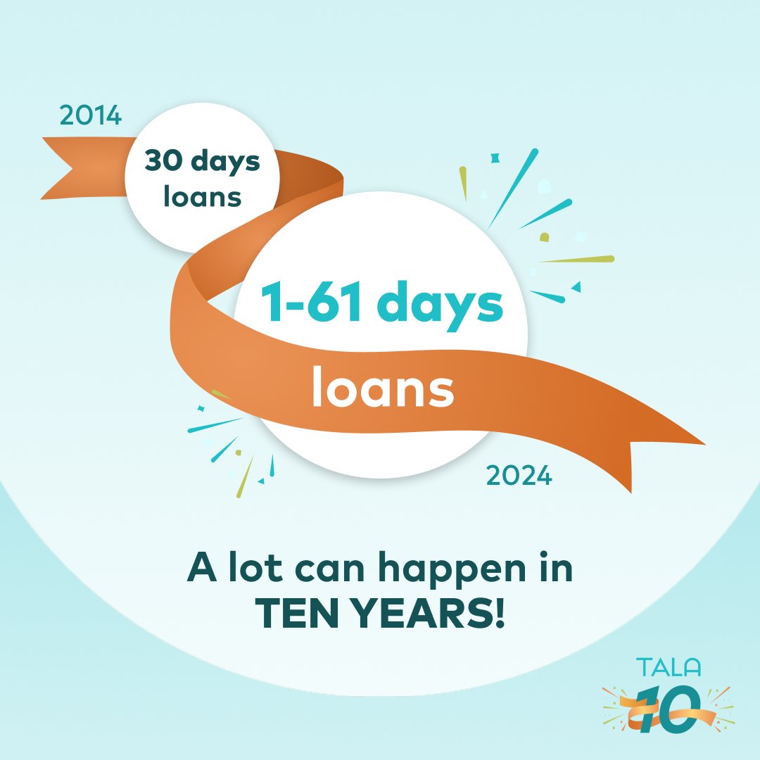 TalaKenya's tweet photo. We started with 30 days, and now you can borrow for up to 61 days. A lot can happen in ten years! #AsanTENi #Tunakuaminia https://t.co/eBVivufH8A