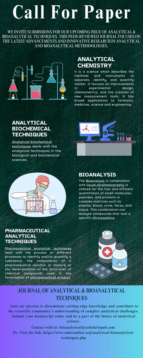 bioanalytech's tweet image. We are now accepting paper submissions for our upcoming issue on #Analytical &amp;amp; #BioanalyticalTechniques!
Share your innovative research, cutting-edge methodologies, and groundbreaking findings with a global audience.#Research #Science #Chemistry #Bioanalysis