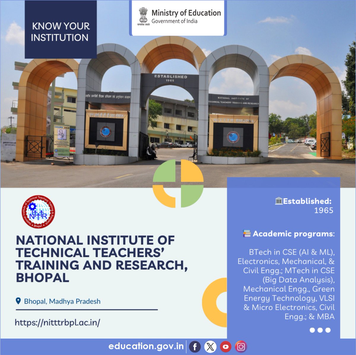 Know about the HEIs of India! National Institute of Technical Teachers’ Training and Research (NITTTR), Bhopal, established in 1965, is a premier deemed university for teacher training and improving the quality of the entire gamut of the Technical Education System. The institute