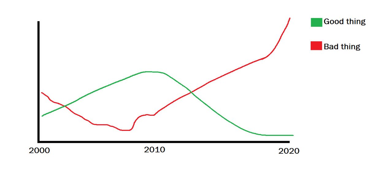 Fred Hagenauer tweet media