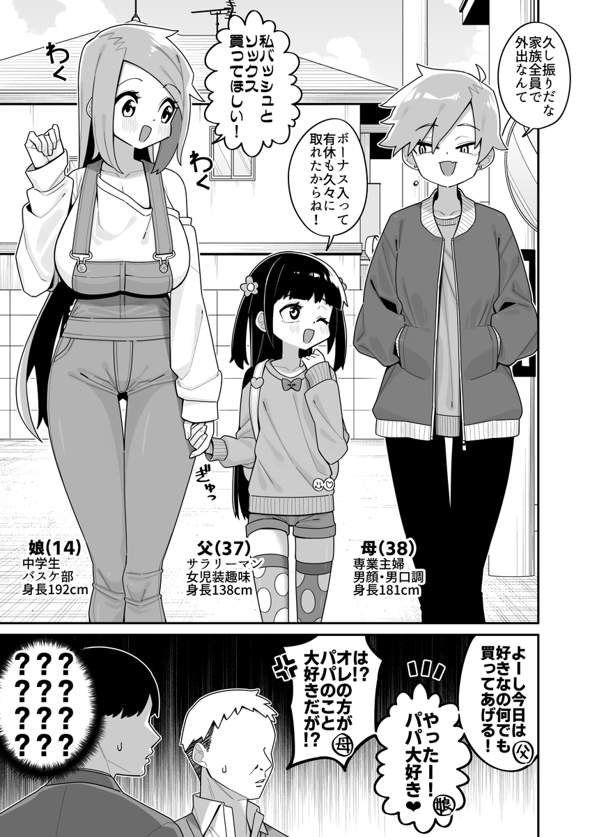 デカ女ブームなのでデカ女漫画まとめ 
