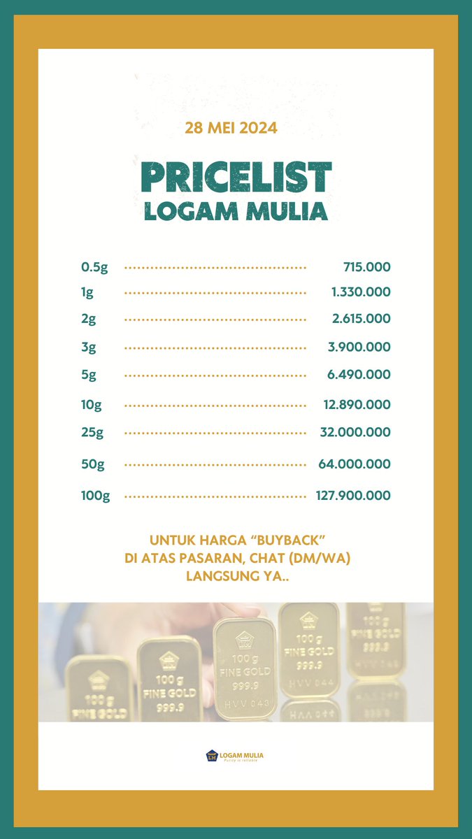 keisurr's tweet photo. Kali aja ada yg nyangkut https://t.co/dOSbWRprmU