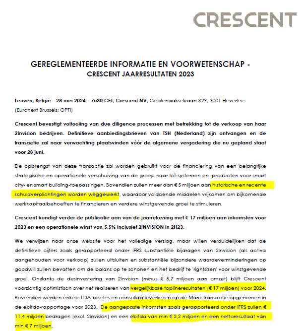 Jaarcijfers #Crescent, omdat de due diligence mbt verkoop van #2Invision klaar is.  2024 omzet van €17m blijft mogelijk (KBCS: €20m), met €7m verlies (KBCS verw: -2,6m). Niet bepaald een groeier, dus...