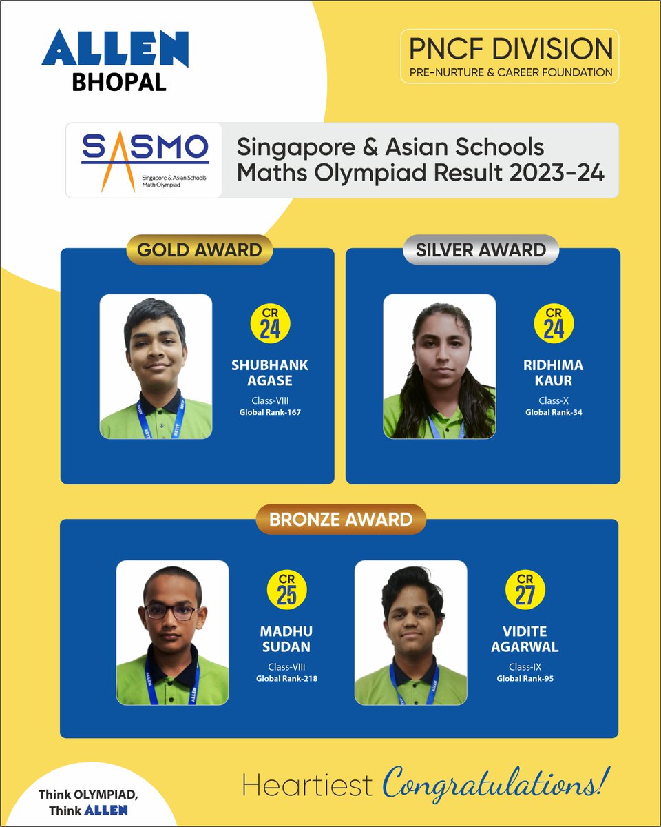 AllenBhopal's tweet image. #ALLENBHOPAL PNCF Result: Singapore &amp;amp; Asian Schools Math Olympiad (#SASMO) 2023-24

📌 Result highlights:
🏅Gold Medal: 1 Student 
🏅Silver Medal: 1 Student 
🥇Bronze Medal: 2 Students 

🚀 May this triumph propel you towards even greater accomplishments!

#OlympiadResult #ALLEN